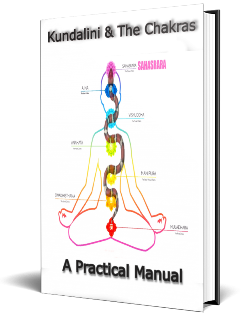 Kundalini & The Chakras