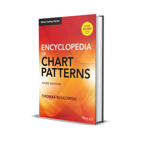 E-BOOK: Encyclopedia Of Chart Patterns