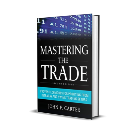 E-BOOK: Mastering The Trade
