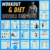 CANVA TEMPLATES: Workout & Diet Canva Templates Bundle